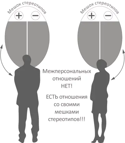 Сознание младенца принято считать чистым листом однако он уже имеет - фото 1