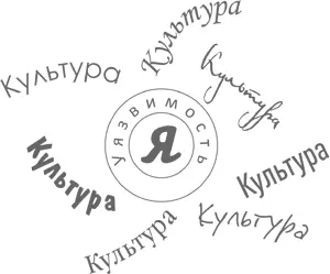 Итак во внутреннем круге ядре написано Я Это сущность каждого человека - фото 5