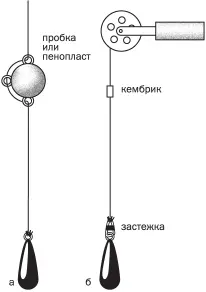 Рис 34 Глубомеры а для измерения глубины при ловле поплавочной удочкой б - фото 34