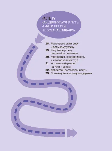 Часть IV Как двинуться в путь и идти вперед не останавливаясь Генерировать - фото 13