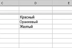 Рисунок 351Каждый охотник желает как там дальше Выделите диапазон - фото 125