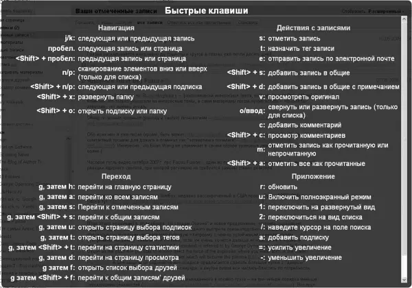 Рисунок 712Горячие клавиши Полный список так называемых акселераторов - фото 204