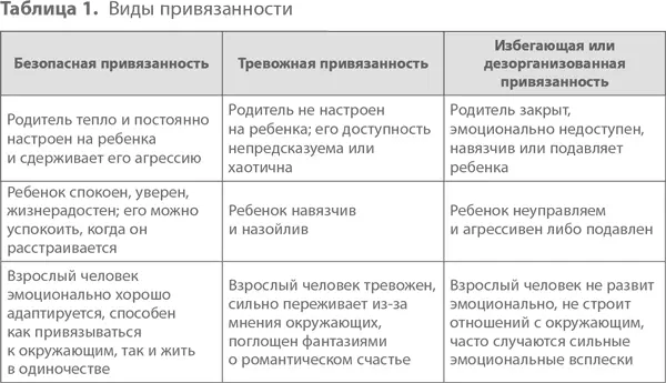 Славные люди тревожные люди Хотя славные люди могут не выглядеть тревожными - фото 1