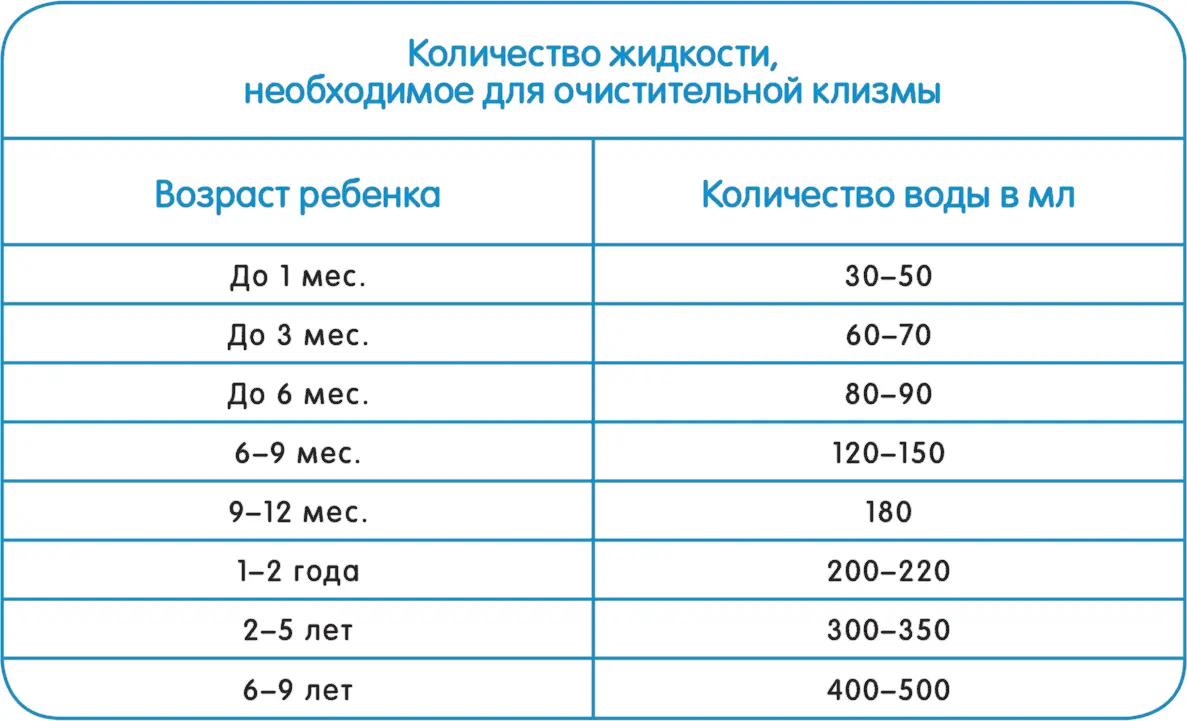 Об анальном эротизме у детей раннего возраста было известно уже в позапрошлом - фото 36