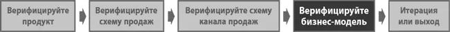 Получив на руки несколько заказов вы вместе с тем приобретаете уверенность в - фото 82