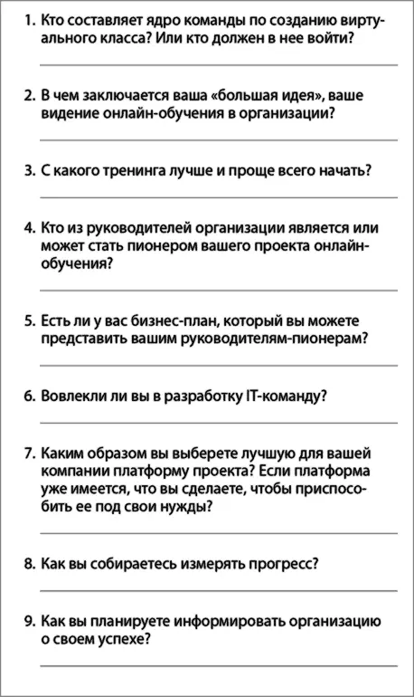 Глава 6 Правило преодоления предубежденности Запись в Twitter максимум 140 - фото 21