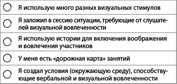 Кинестетическая вовлеченность Глава 8 Правило личной практики Запись в - фото 28