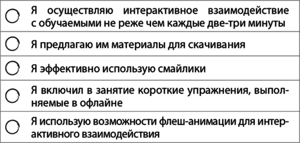 Глава 8 Правило личной практики Запись в Twitter максимум 140 символов - фото 29