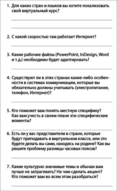 Глава 11 Правило устойчивой орбиты Запись в Twitter максимум 140 символов - фото 35