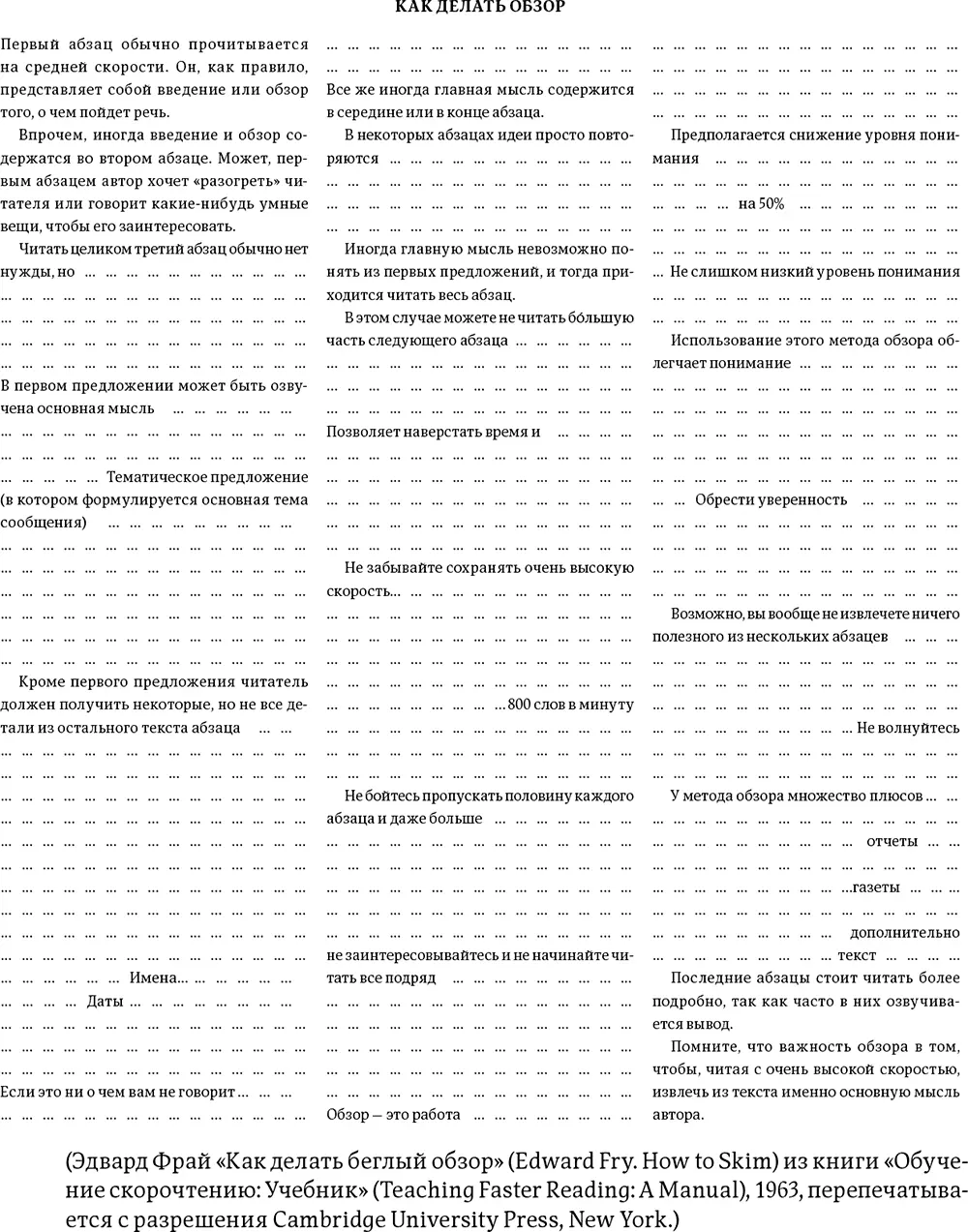 Скоростные трассы обзор текста Выберите статью из газеты или из журнала - фото 19