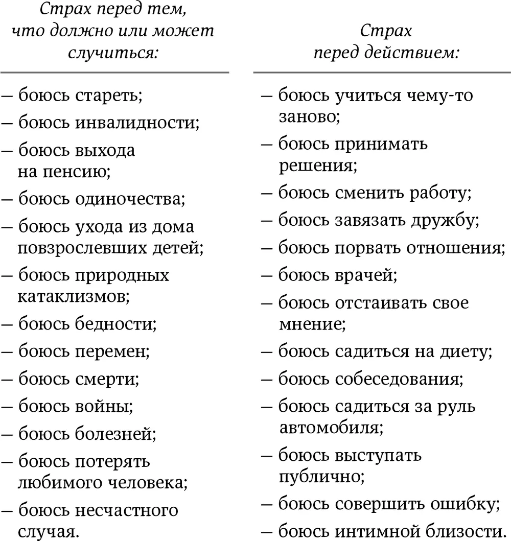 Вы вполне можете добавить к списку и коечто от себя Думаю не нужно - фото 1