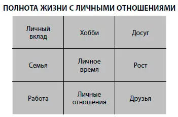 Так выглядит ПОЛНОТА ЖИЗНИ у еще одной моей студентки Нэнси Как видите - фото 12