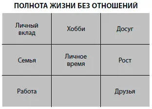 Помню как раз на этом месте во время моего семинара раздался голос одной из - фото 13