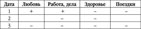 Весна начнется для вас с мажорных нот В марте вам предстоят интересные и - фото 5