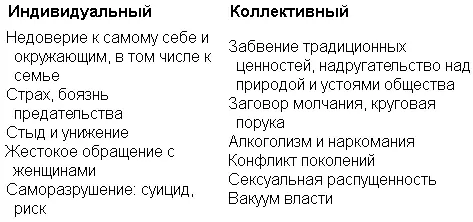 Примером для графического изображения той же проблемы послужил обитающий в - фото 8