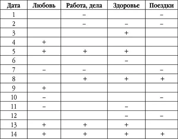 Последний летний месяц хорош для творческого проявления самое время сделать - фото 16