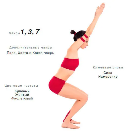 Энергетический эффект Обладает мощным пьезоэлектрическим эффектом генерируя - фото 18