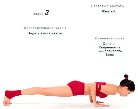 Энергетический эффект Активирует Манипура чакру уплотняет праническое тело - фото 26