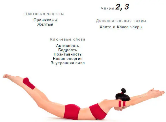 Энергетический эффект Прорабатывает нижнюю часть энергетического тела - фото 30