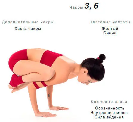 Энергетический эффект Обладает мощным пьезоэлектрическим эффектом генерирует - фото 86