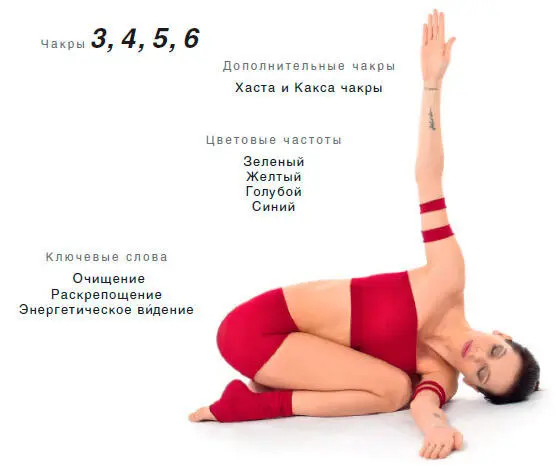 Энергетический эффект Очищает Манипура и Анахата чакры и дополнительные чакры - фото 92