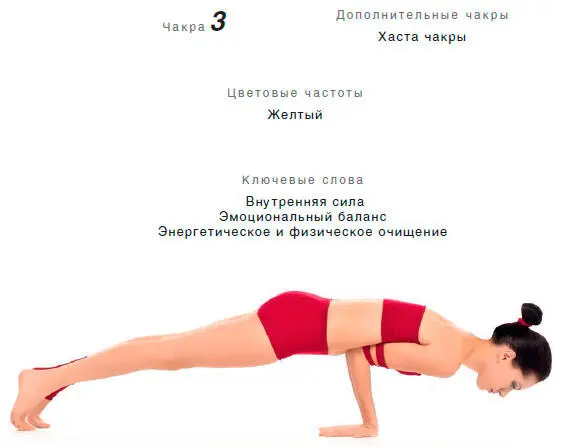 Энергетический эффект Хамсасана одна из самых мощных асан после Маюрасаны - фото 96
