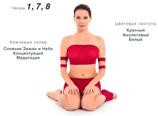 Энергетический эффект Очищает открывает и наполняет энергией главные - фото 110