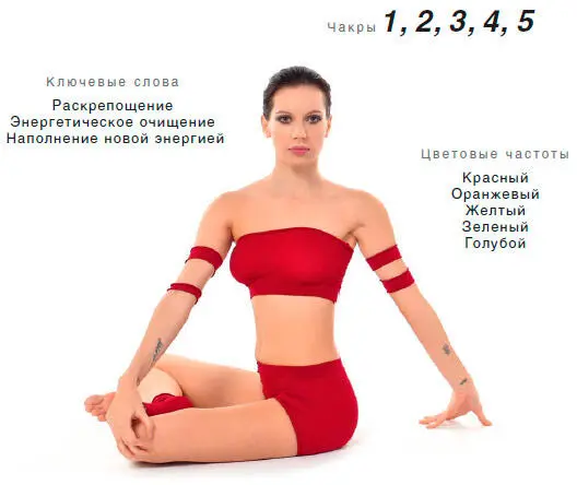 Энергетический эффект Направляет огненный пранический поток из таза по - фото 138