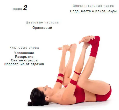 Энергетический эффект Балансирует энергетическое тело раскрывает Свадхистана - фото 148