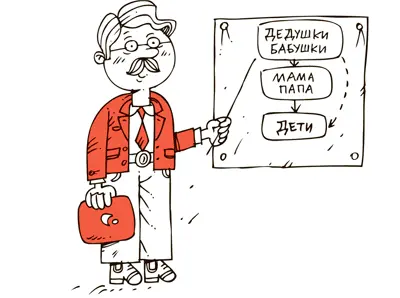 Тимбилдинг с ребенком Не нужно далеко уезжать чтобы устроить тимбилдинг с - фото 12