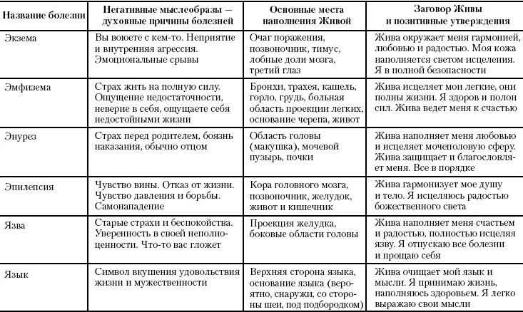 Академия Развития Человека Родосвет Дорогие наши читатели и - фото 79