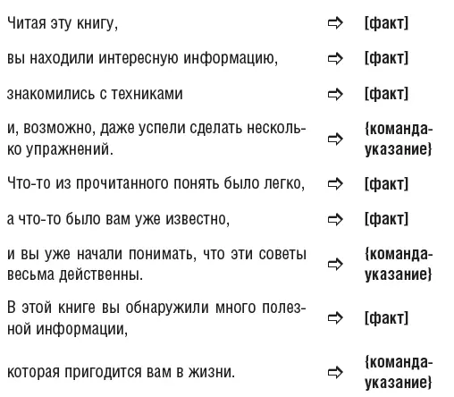 Многие спрашивают едва ознакомившись с этой техникой можно ли овладеть ею - фото 8