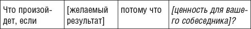 Что произойдет если вы решите отработать как можно больше техник - фото 14