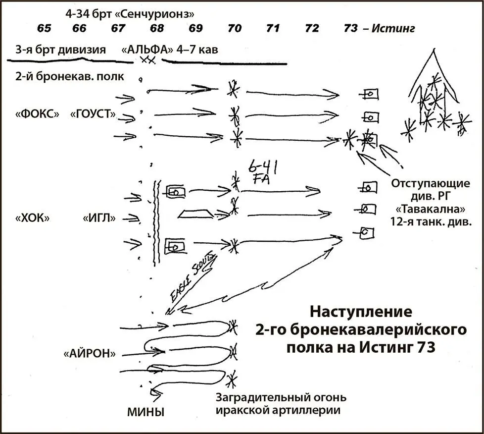 В 17 часов иракцы открыли ответный огонь Повсюду вокруг роты Гоуст начали - фото 10