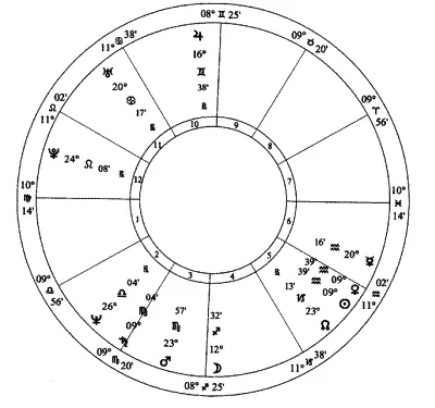Опра Уинфри 29 января 1954 г 1950 по центральному стандартному времени США - фото 2
