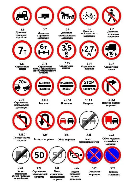 Правила дорожного движения Российской Федерации по состоянию на 01 сентября 2014 г - фото 4