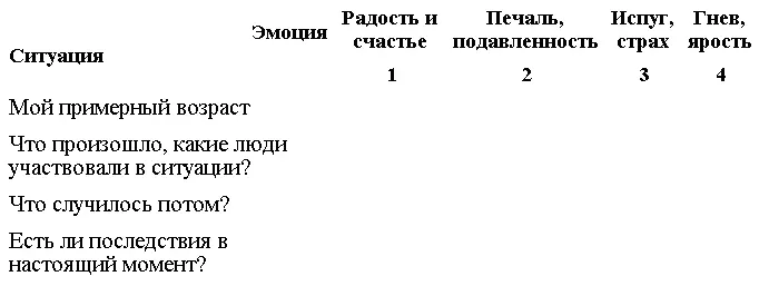 45 Чувства и ценности В разделе 25 описана двусторонняя связь между - фото 15