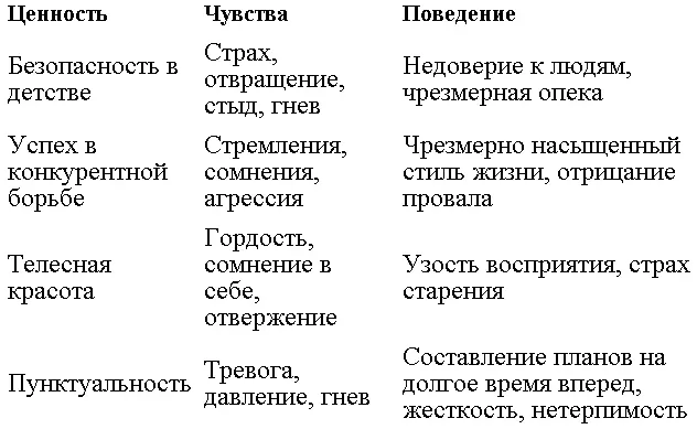 Предубеждения расового религиозного и физического характера очень - фото 16
