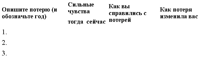 Подумайте и запишите как вы справлялись с каждой потерей например встретили - фото 17
