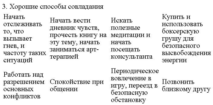 Упражнение 15 Это упражнение направлено на развитие вашего умения справляться - фото 22