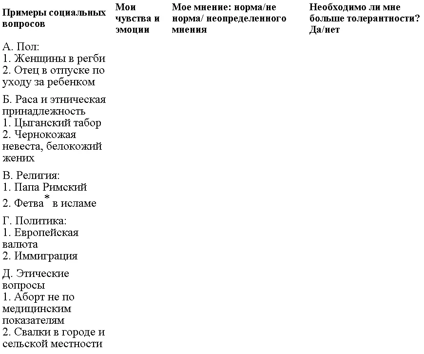 В самом общем смысле фетва означает оценку какойлибо ситуации с позиций - фото 35
