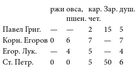 Митр Лук Достаточно Дядя в Москве Влад Филипп Едет в Москву совсем - фото 10