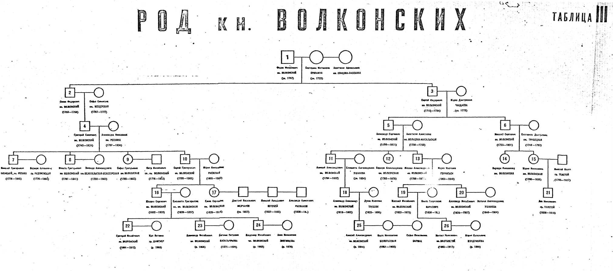 Полное собрание сочинений Том 46 - фото 15