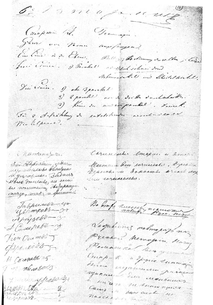Страница из Дневника Яснополянской школы с записями Л Н Толстого П В - фото 12