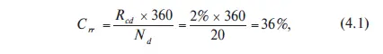 где Crr реальная годовая ставка credit real rate процента Rcd - фото 34