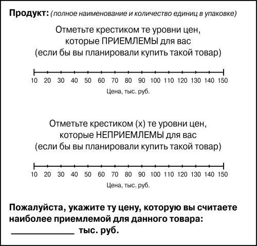 Рис 92 Шкалы для исследования мнений покупателей о приемлемых уровнях цен - фото 62