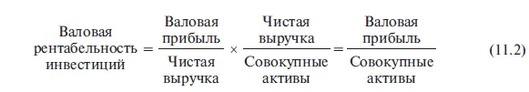 Этот показатель попрежнему можно называть валовой рентабельностью инвестиций - фото 80