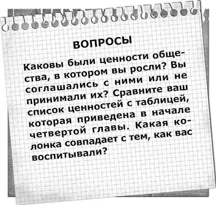 Трагедии в семье Часто когда в семье происходят такие трагедии как смерть - фото 9