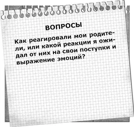 Проанализируйте их реакцию на мой гнев мой школьный спектакль то как - фото 12