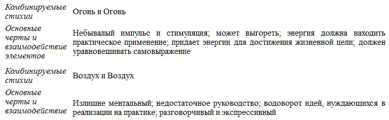 Следуйте приведенным ниже инструкциям и увидите как просто открыть двери в - фото 23
